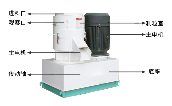 飼料顆粒機實拍圖 飼料顆粒機實拍圖